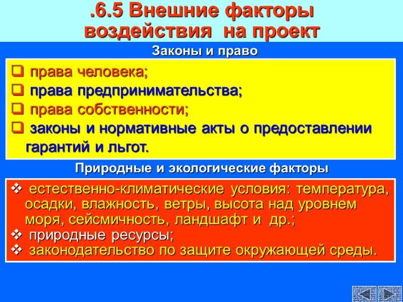 .6.5 Внешние факторы  воздействия  на проект   права человека;  